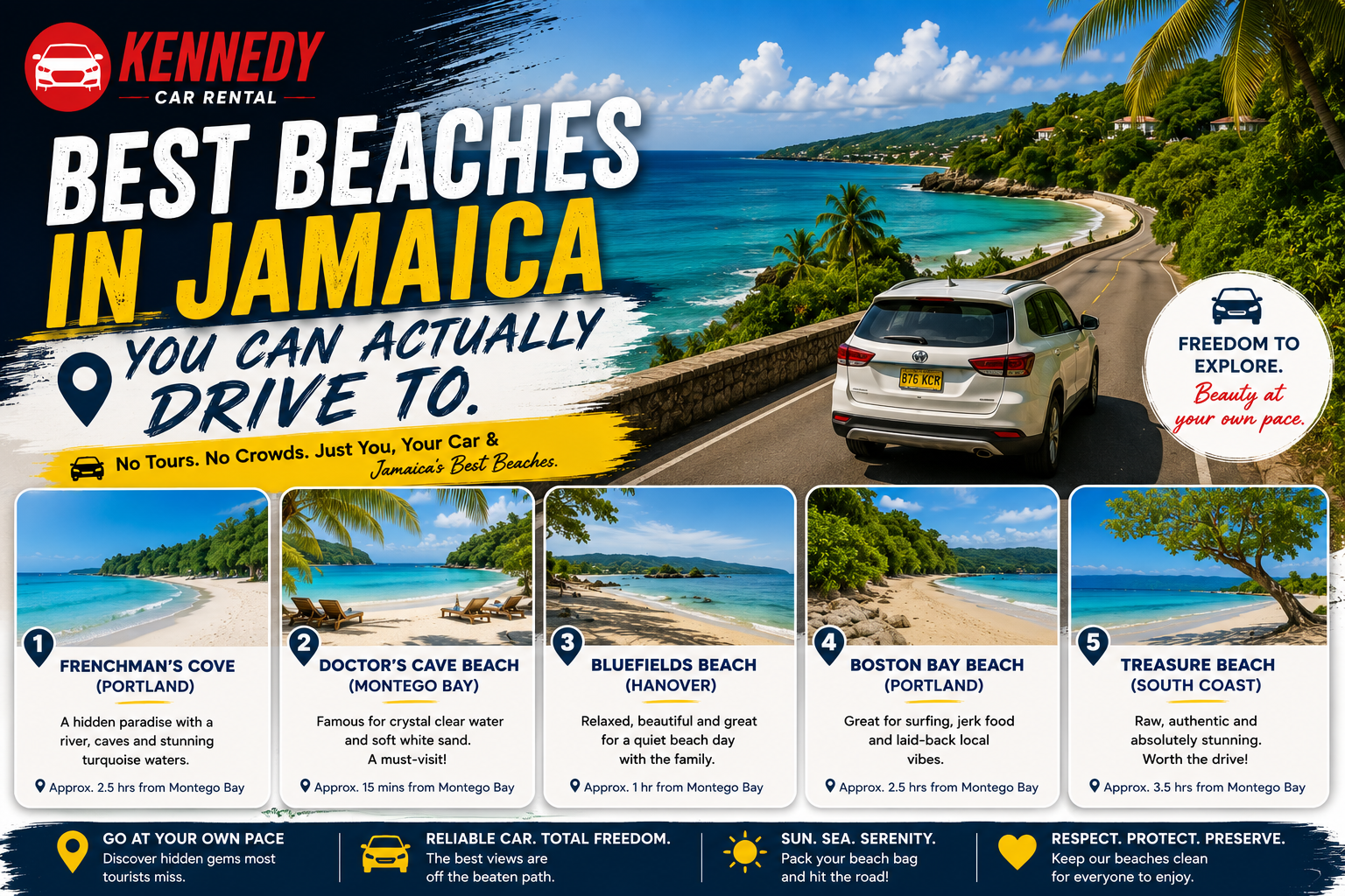 Best Beaches in Jamaica You Can Actually Drive To
