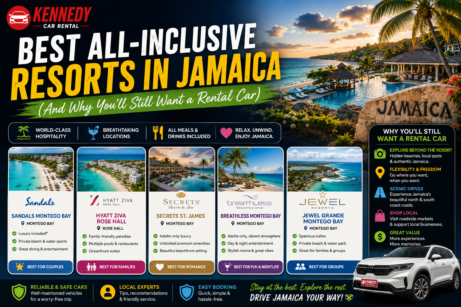 Best All-Inclusive Resorts in Jamaica (And Why You'll Still Want a Rental Car)